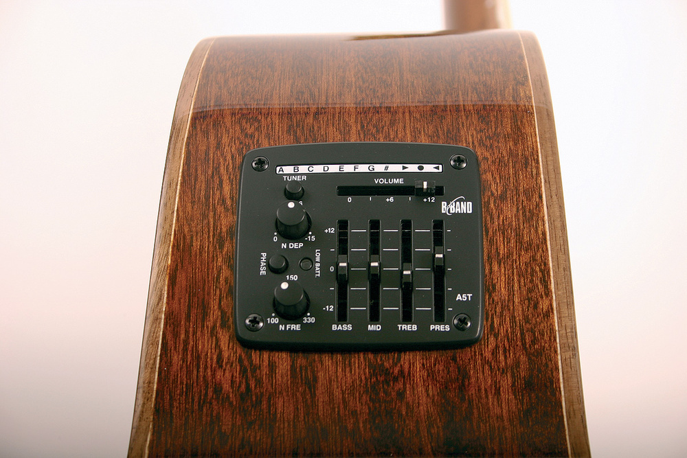 Guitar Amp Settings: The Basics You Need To Know