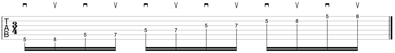 Best Guitar Picking Technique: Alternate vs. Directional Picking