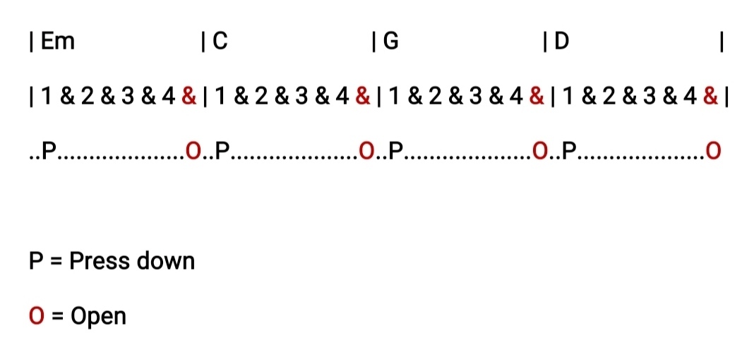 How to Make Your Chords Sound Clear and Not Muted