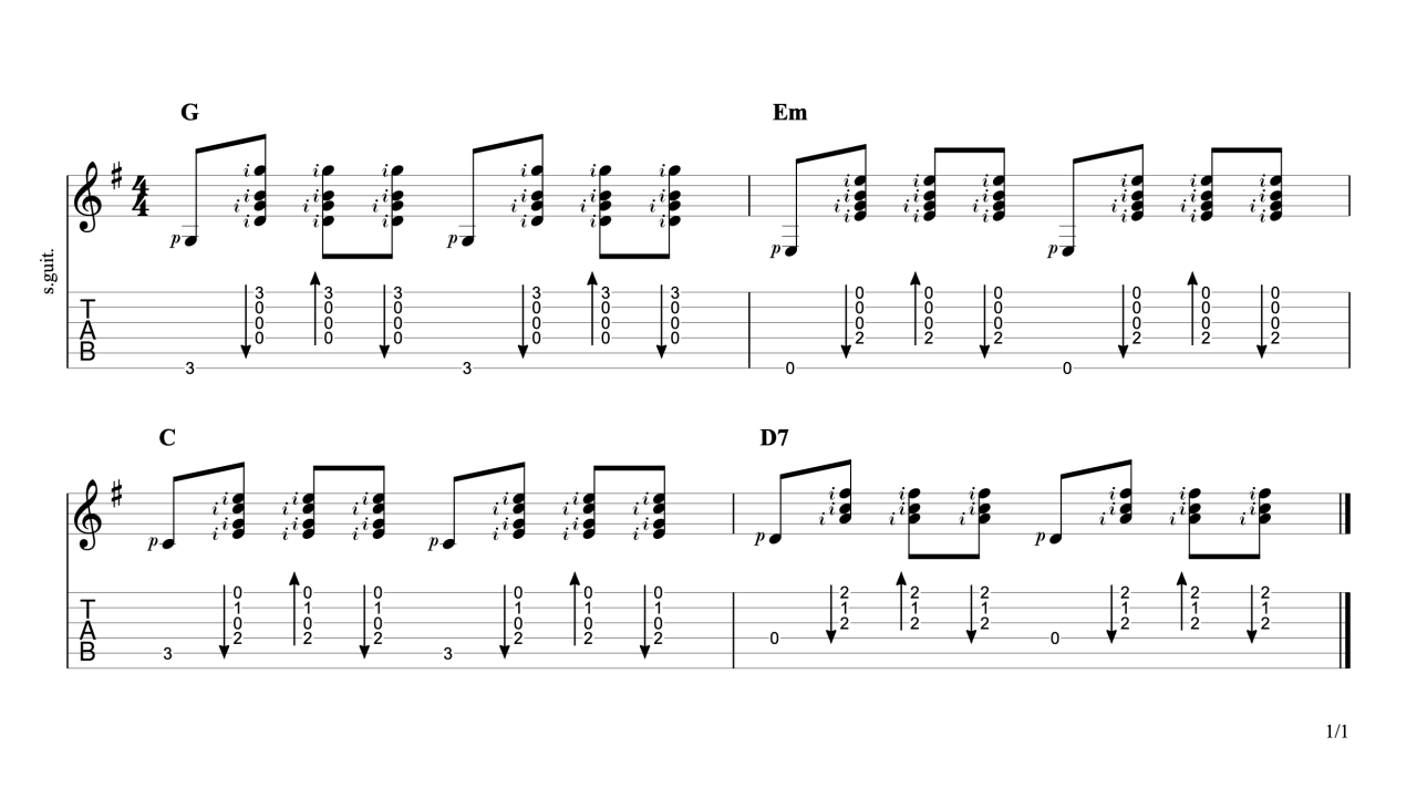 Strum Without Using A Pick - Fingerstyle Strumming Guitar Lesson