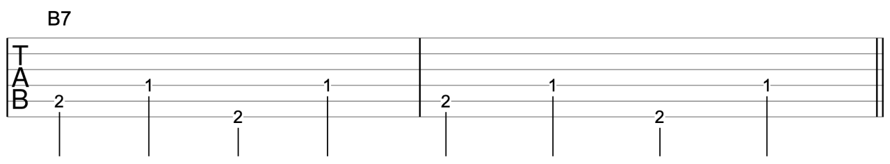 How To Travis Pick On Guitar In 3 Simple Steps