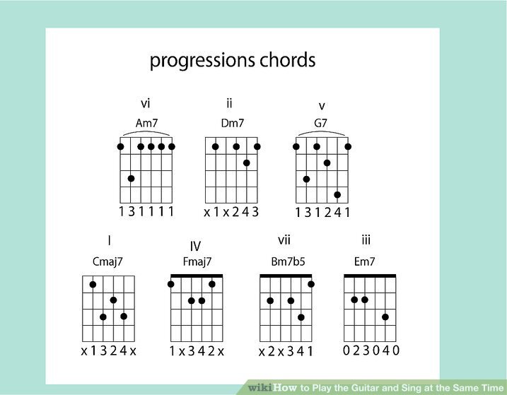 6 Ways to Play the Guitar and Sing at the Same Time - wikiHow