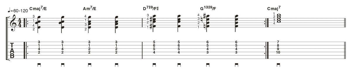 Setting Guitar Practice Goals for Success... | Creative Guitar Studio