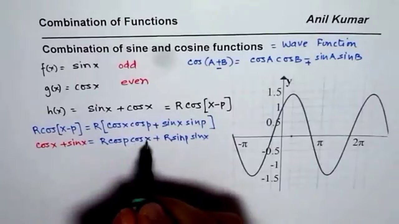 How to Understand the Major Scale on Guitar