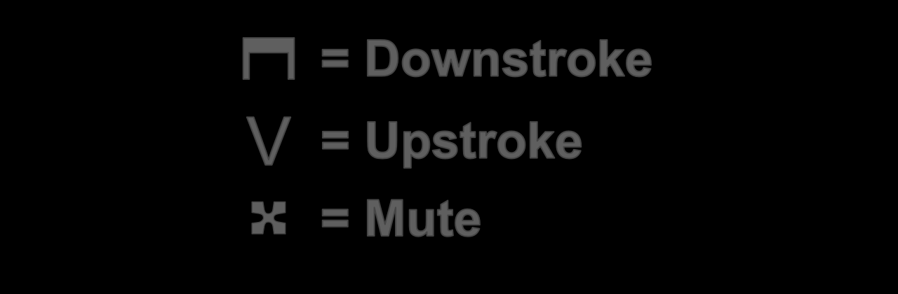 5 Essential Strumming Patterns - Free Guitar Lessons